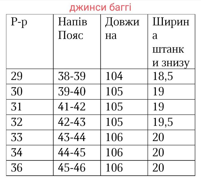 Джинсы Багги мужские свободные голубые 771058 фото