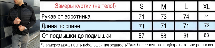 Куртка мужская с капюшоном черная водоотталкивающая , молодежная куртка весна-осень Турция 770484 фото