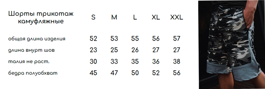 Шорти чоловічі трикотажні камуфляжні сірі 9858725449 фото